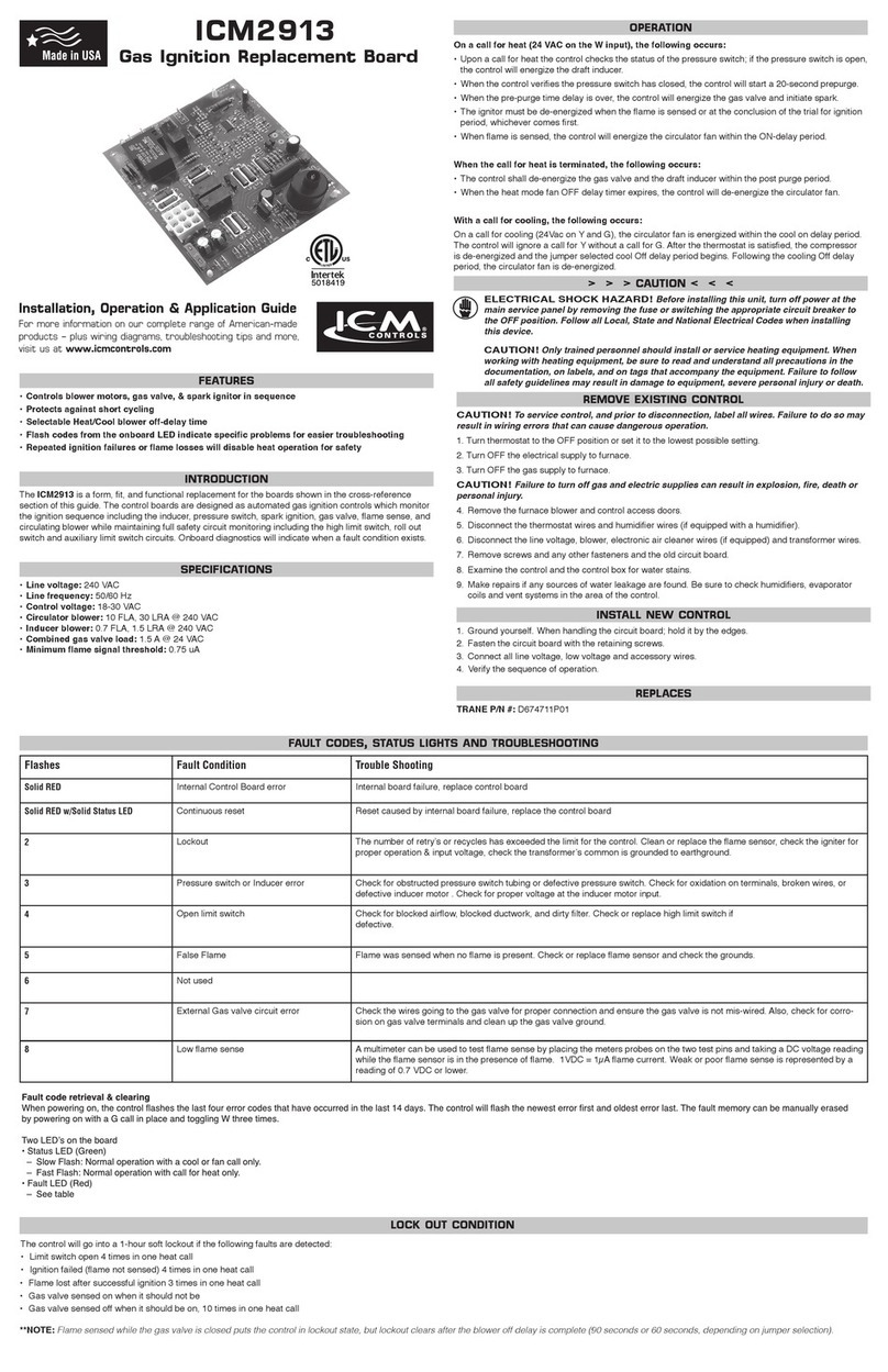 ICM Controls ICM2913 Installation, operation & application guide