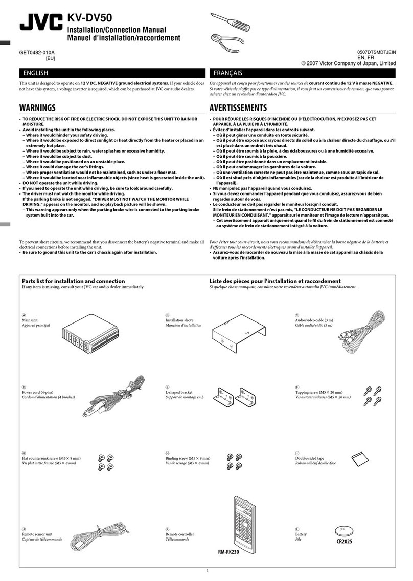 JVC KV-DV50 Guide