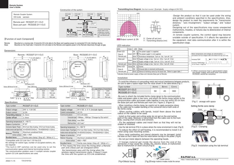 B&PLUS RCD22T-211-CLC user guide