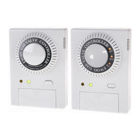 ewoo EW-201 User manual