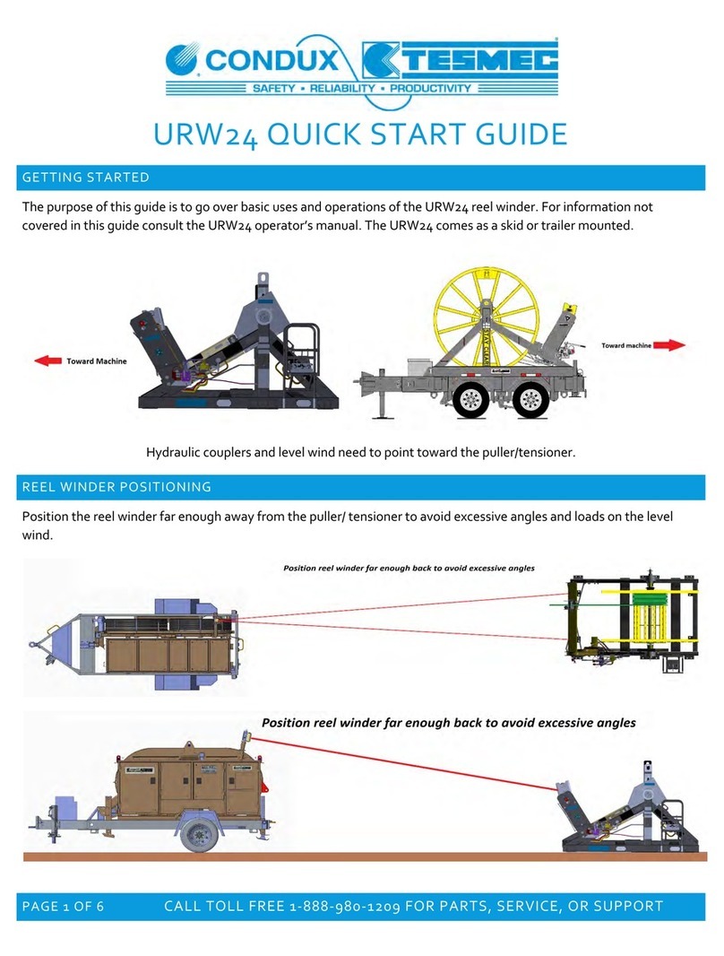 Condux TESMEC URW24 User manual
