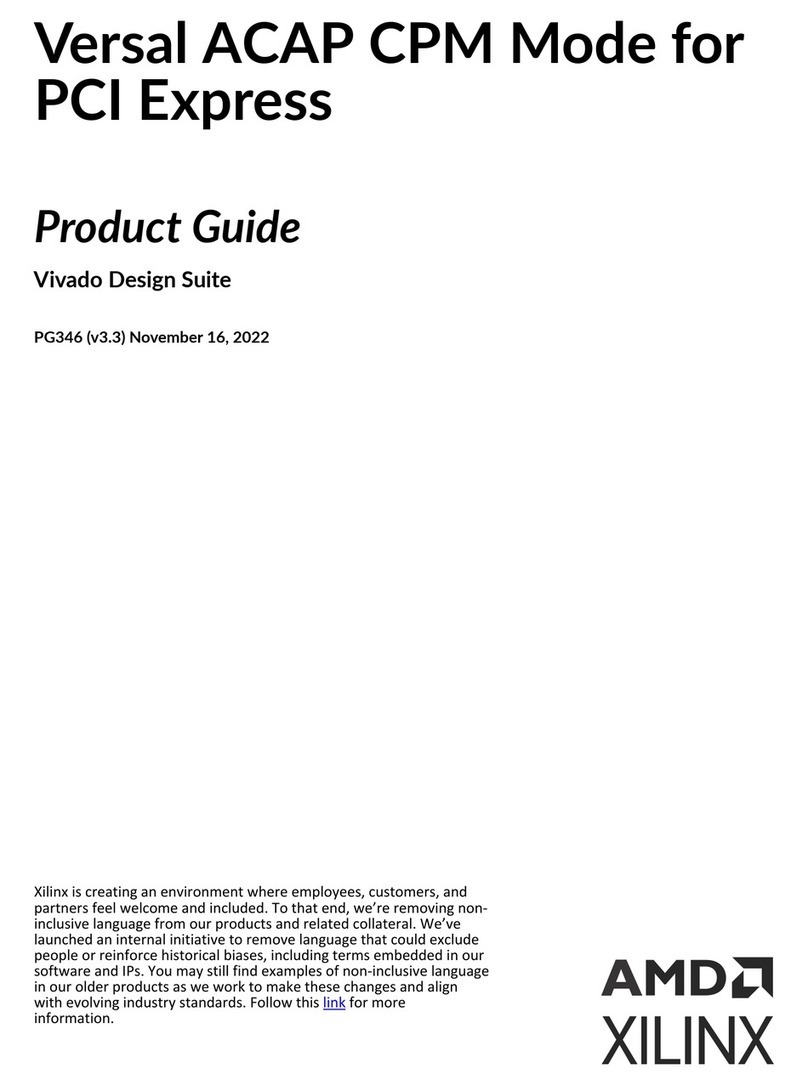 Xilinx Versal ACAP CPM4 User manual
