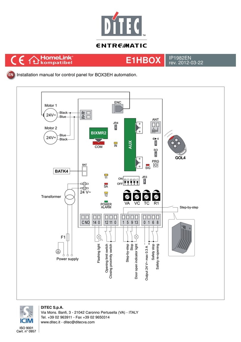DITEC E1HBOX User manual DITEC E1HBOX User manual