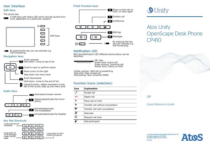 Atos Unify OpenScape CP410 Quick reference guide