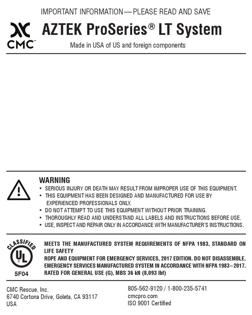 CMC AZTEK ProSeries User manual