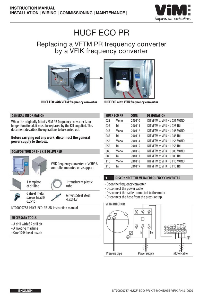 ViM HUCF ECO PR instruction manual