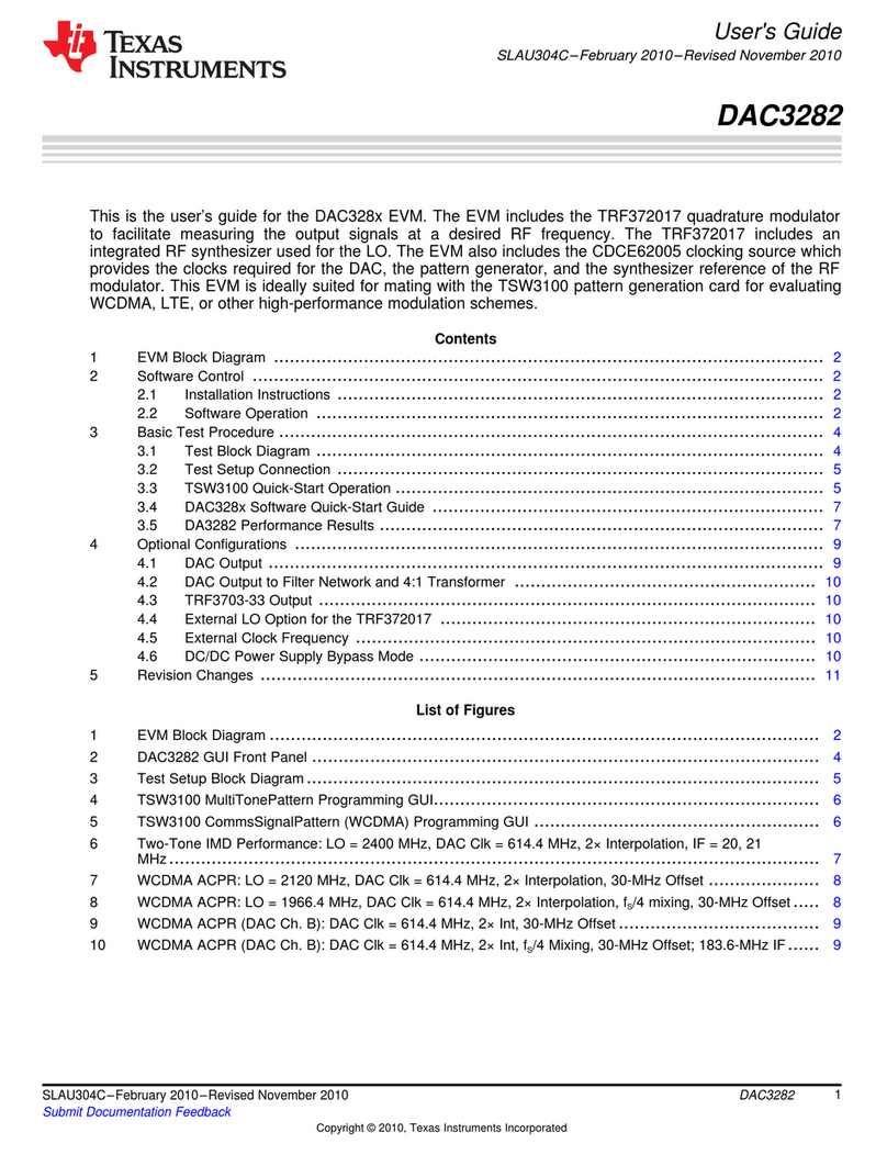 Texas Instruments DAC3282 User manual