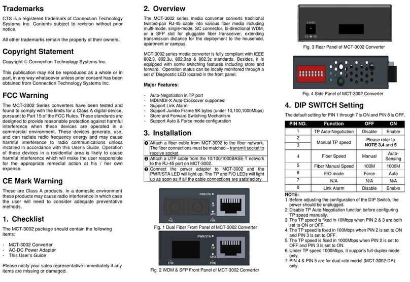 CTS MCT-3002 Series manual