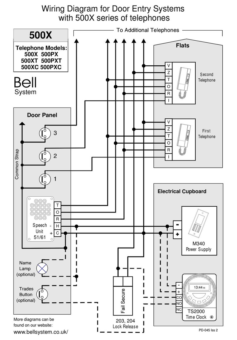 Bell System 500X Series Quick start guide