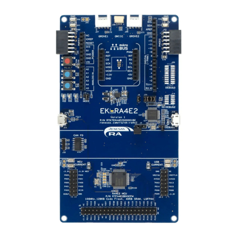 Renesas EK-RA4E2 User manual