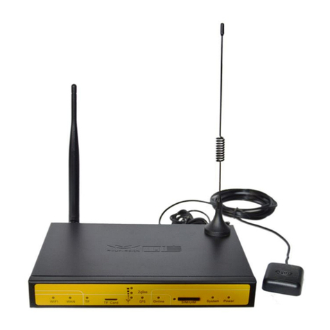 Four-Faith F7 34S Series User manual