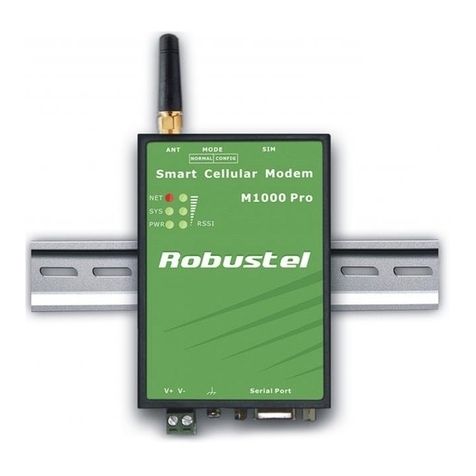 Robustel M1000 Pro V2 User manual