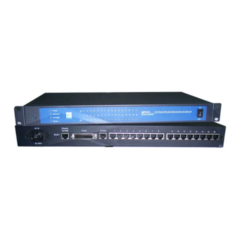 3One data NP316 User manual