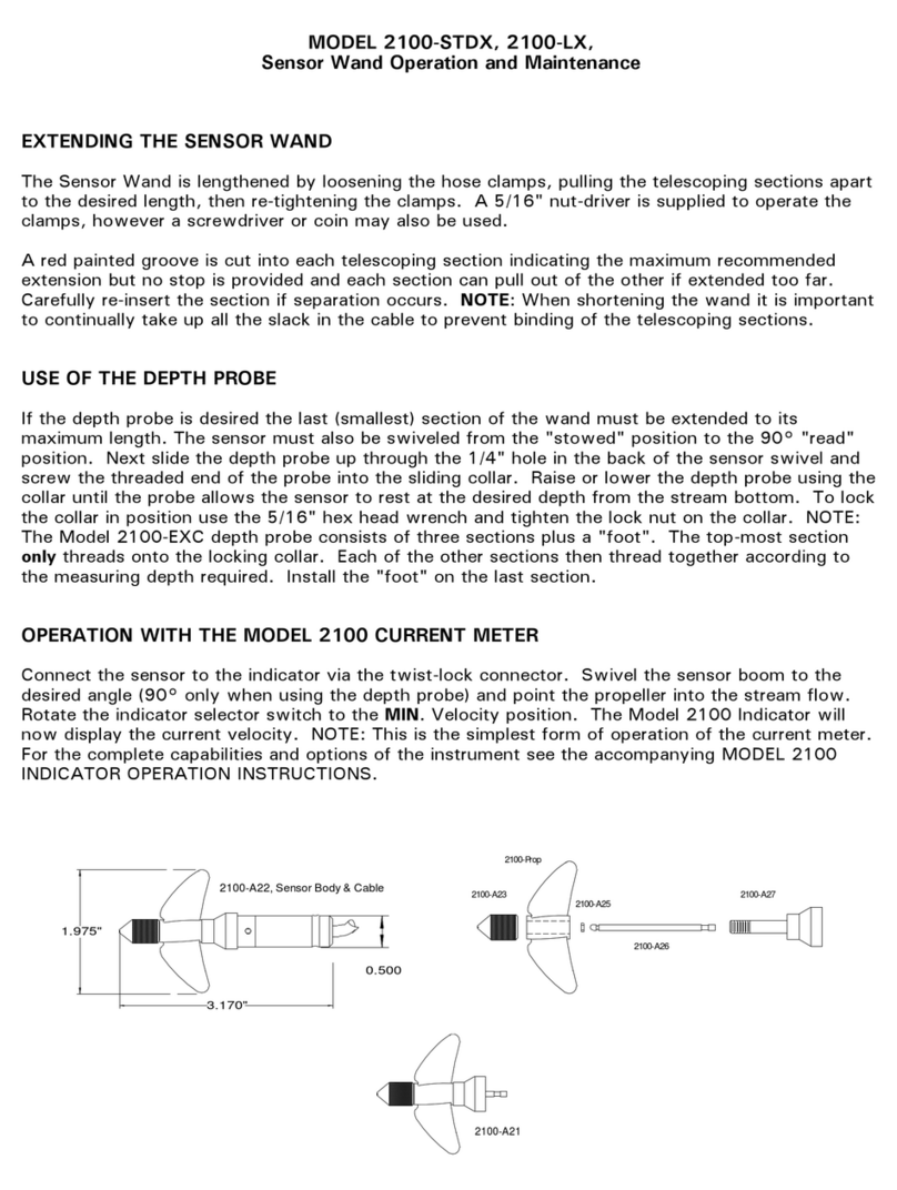 Swoffer Instruments 2100-STDX Operation and maintenance manual Swoffer Instruments 2100-STDX Operation and maintenance manual