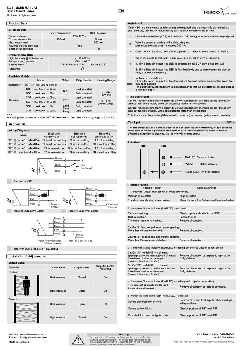 Telco Sensors Space Guard Series user manual