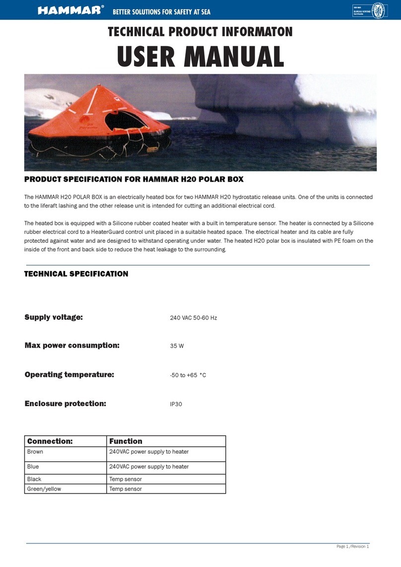 Hammar H20 POLAR BOX User manual