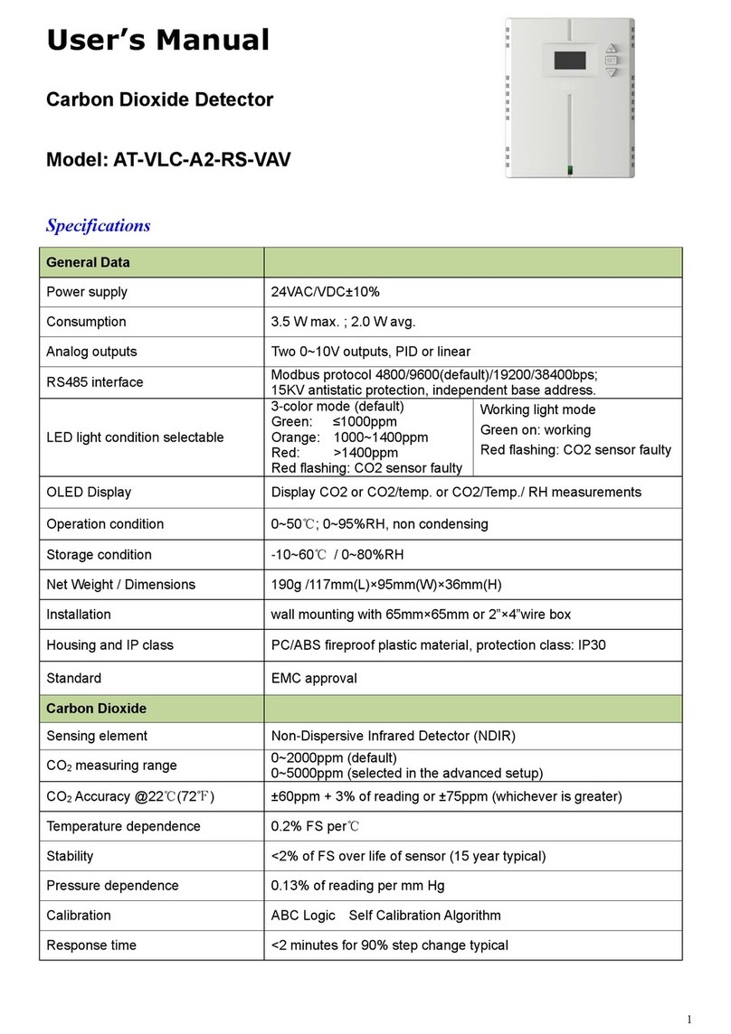 Atal AT-VLC-A2-RS-VAV User manual