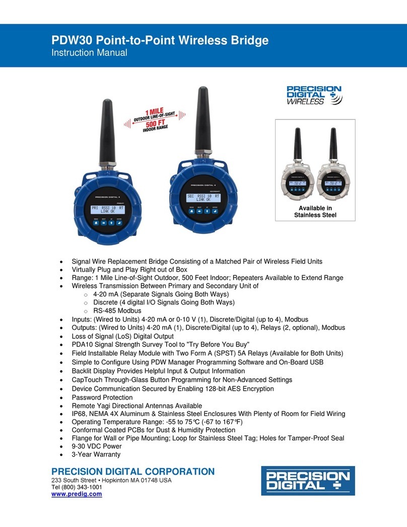 Precision Digital Corporation PDW30 instruction manual