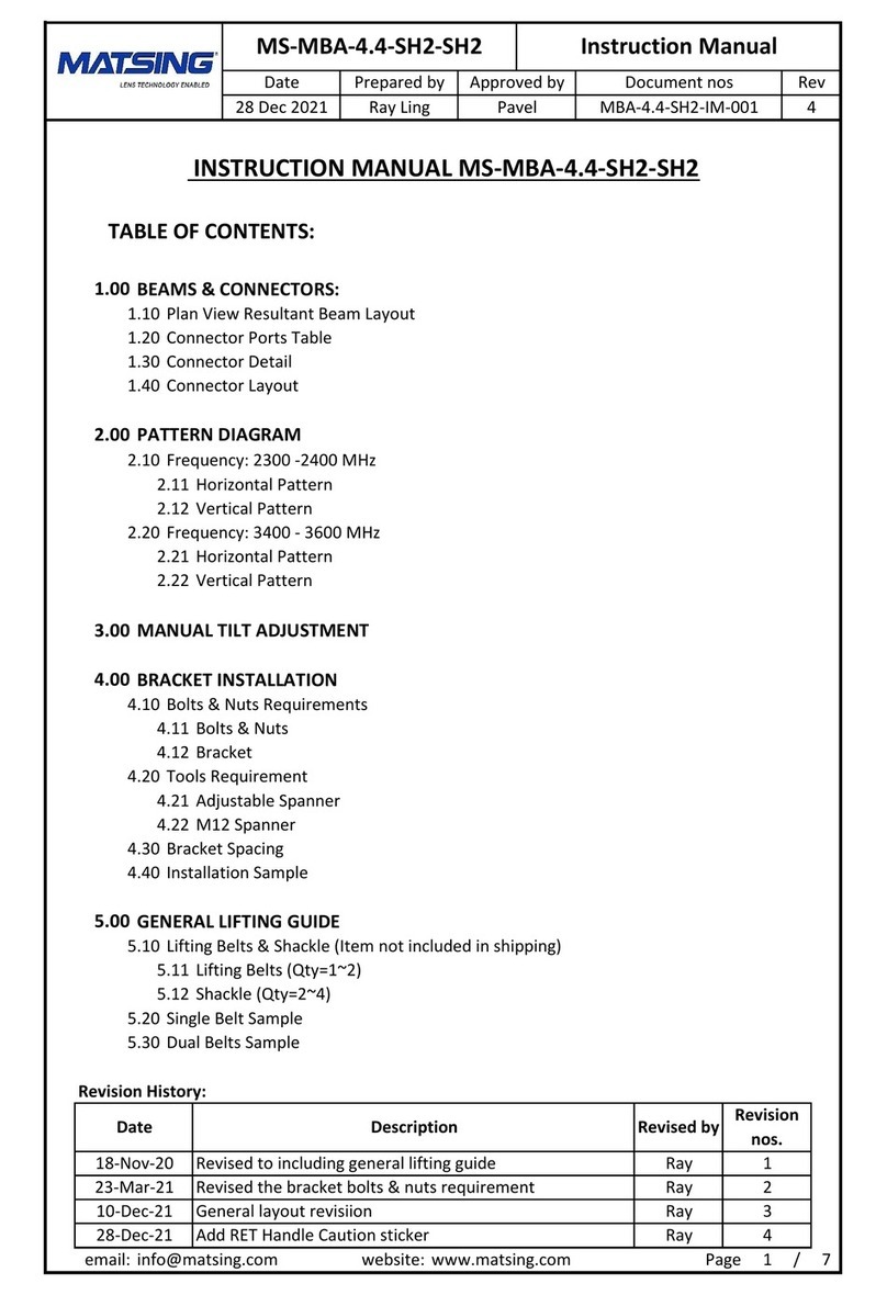 Matsing MS-MBA-4.4-SH2-SH2 User manual Matsing MS-MBA-4.4-SH2-SH2 User manual