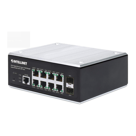 Intellinet IIS-8G02M User manual Intellinet IIS-8G02M User manual