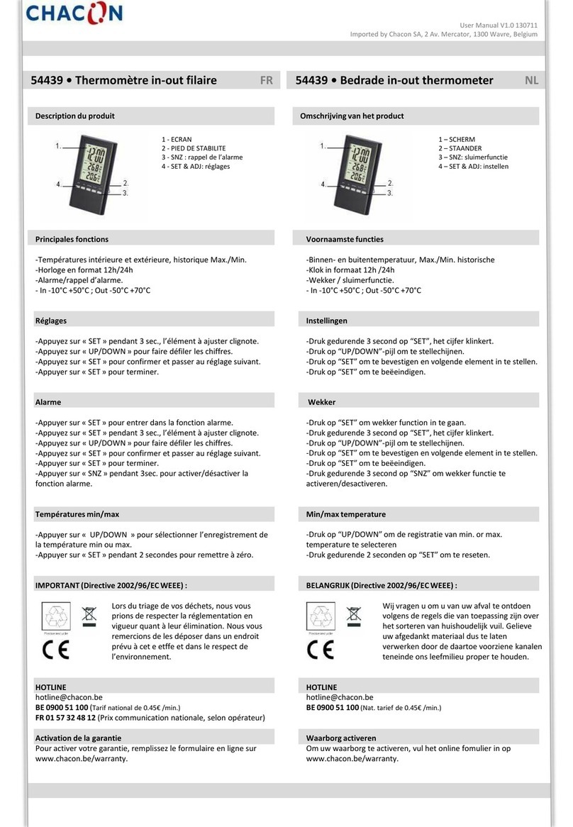 Chacon 54439 user manual