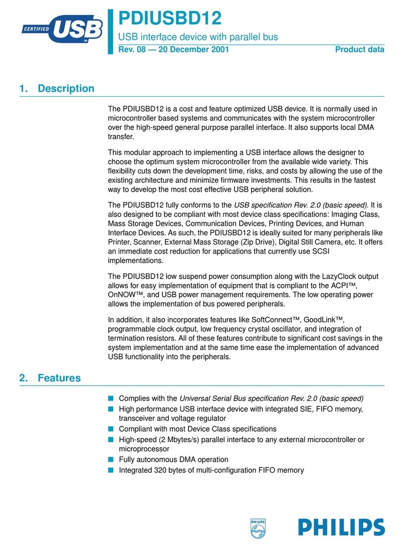 Philips PDIUSBD12 Operation manual