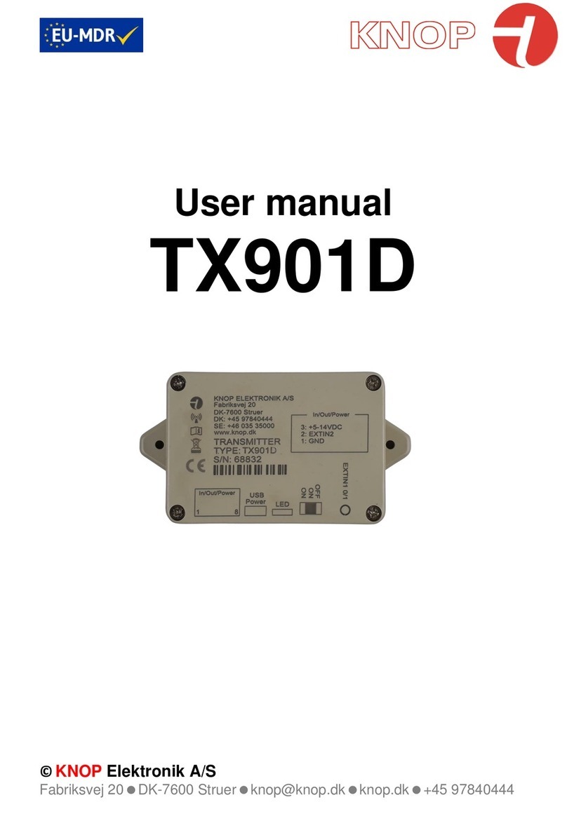 KNOP TX901D User manual