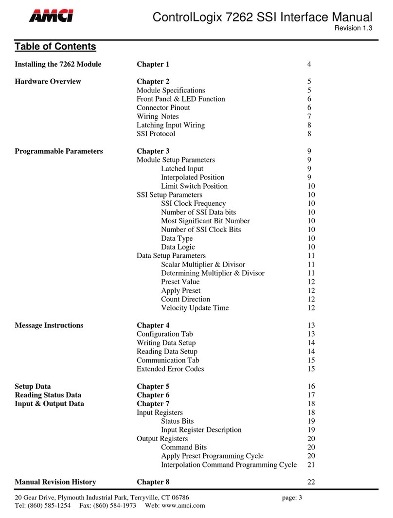 AMCI ControlLogix 7262 manual