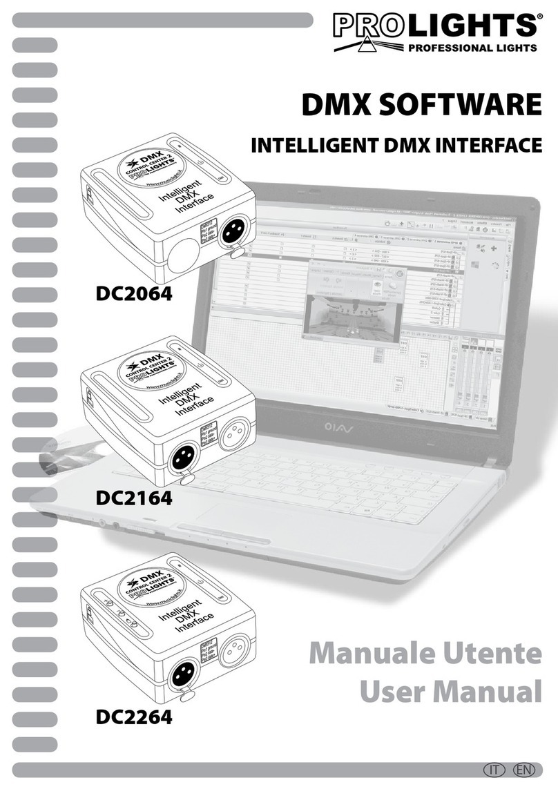 ProLights DC2064 user manual