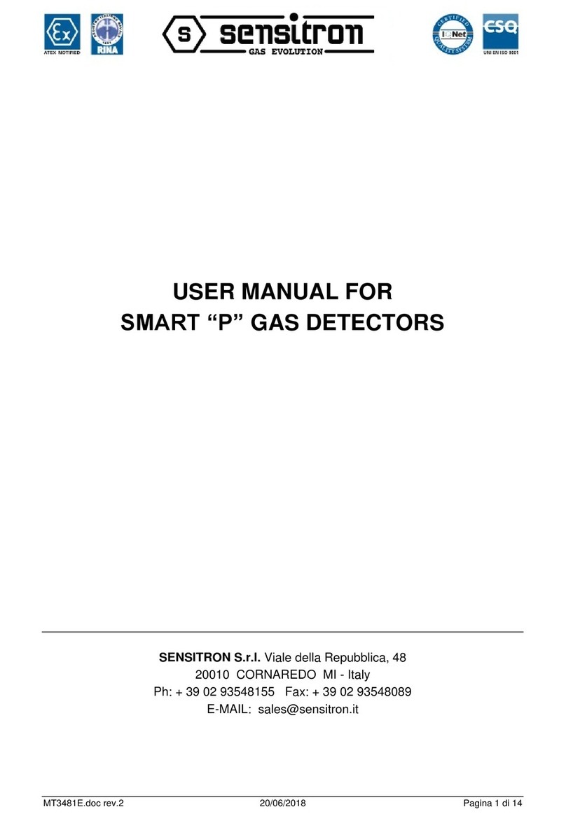 Sensitron P user manual