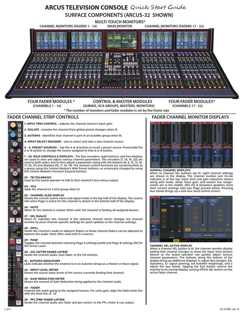 Wheatstone ARCUS User manual