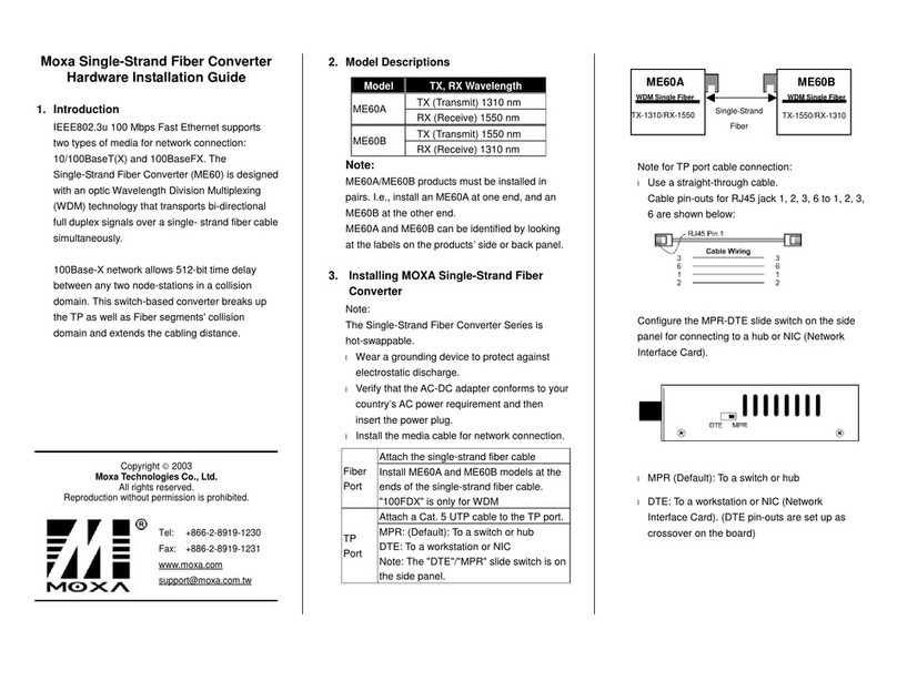 Moxa Technologies ME60A Manual