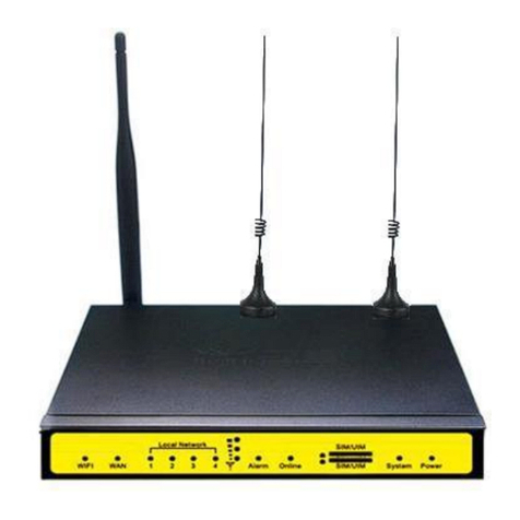 Four-Faith F3 46 Series user manual