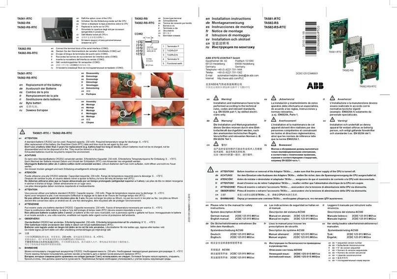 ABB TA561-RTC installation instructions