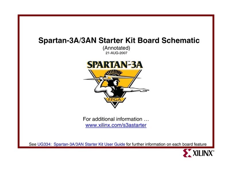 Xilinx Spartan-3A DSP FPGA Series Schematic