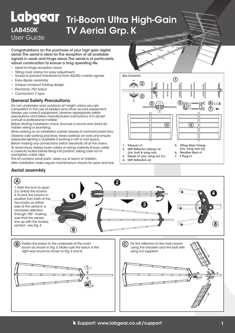 Labgear LAB450K user guide