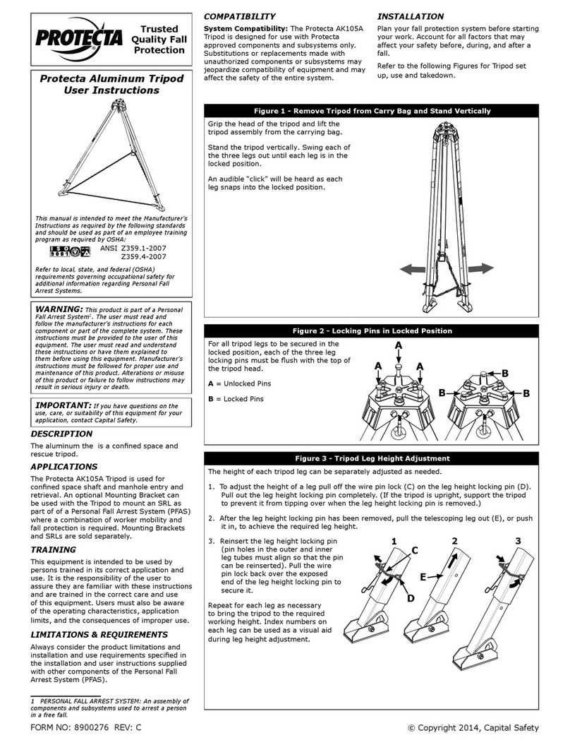 Protecta AK105A User instructions