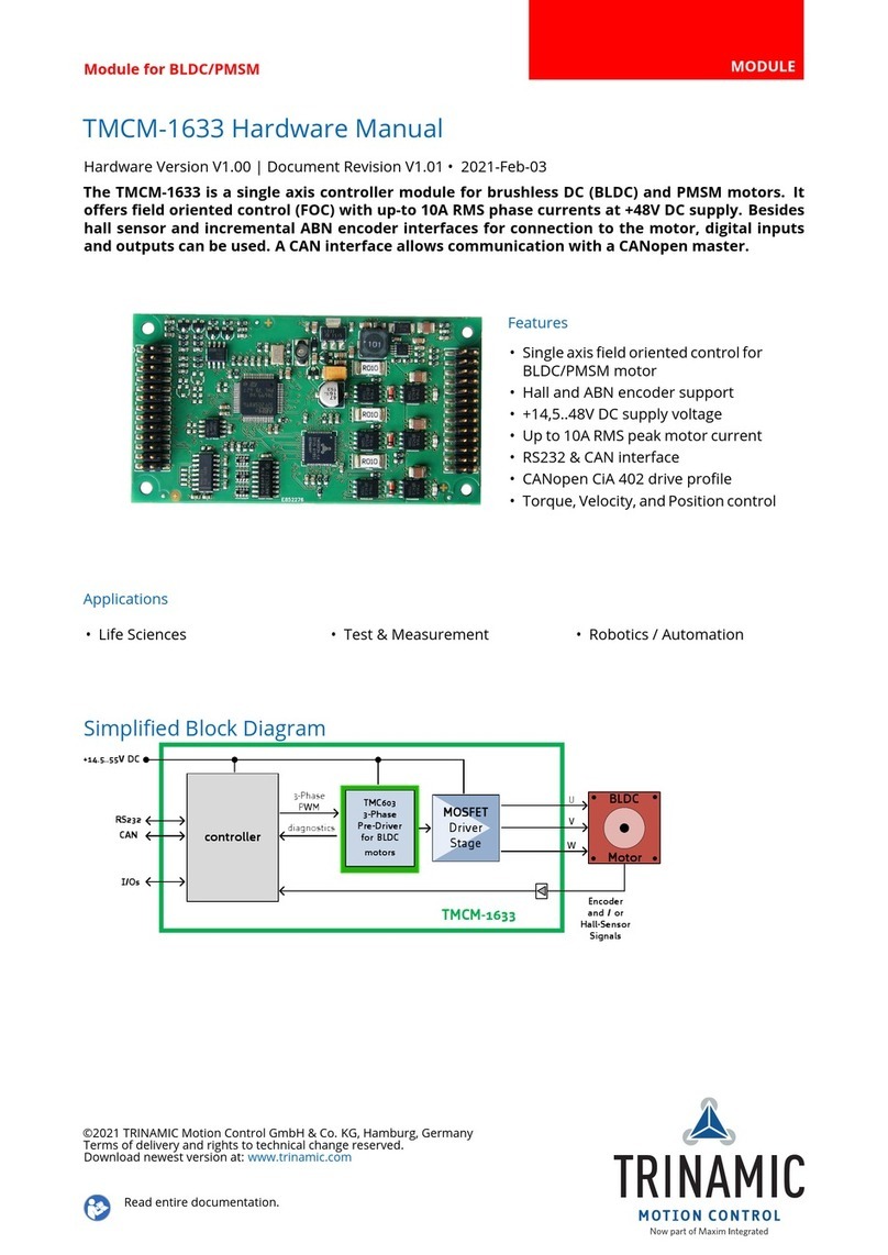 Trinamic TMCM-1633 Hardware manual