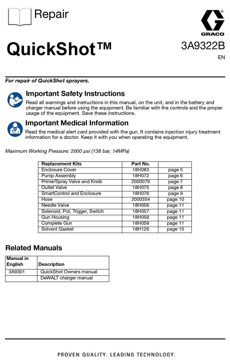 Graco QuickShot 20B473 Repair manual