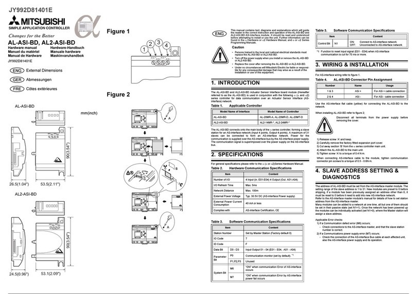 Mitsubishi AL-ASI-BD User manual Mitsubishi AL-ASI-BD User manual