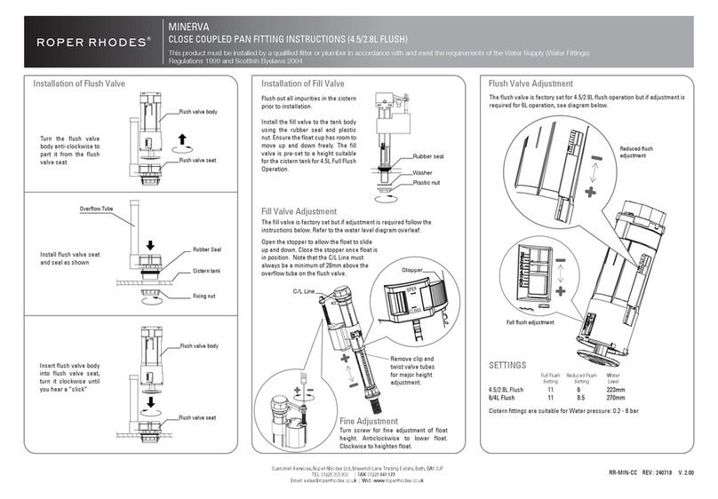 Roper Rhodes MINERVA instructions