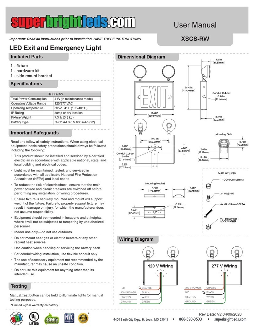 superbrightleds XSCS-RW User manual superbrightleds XSCS-RW User manual