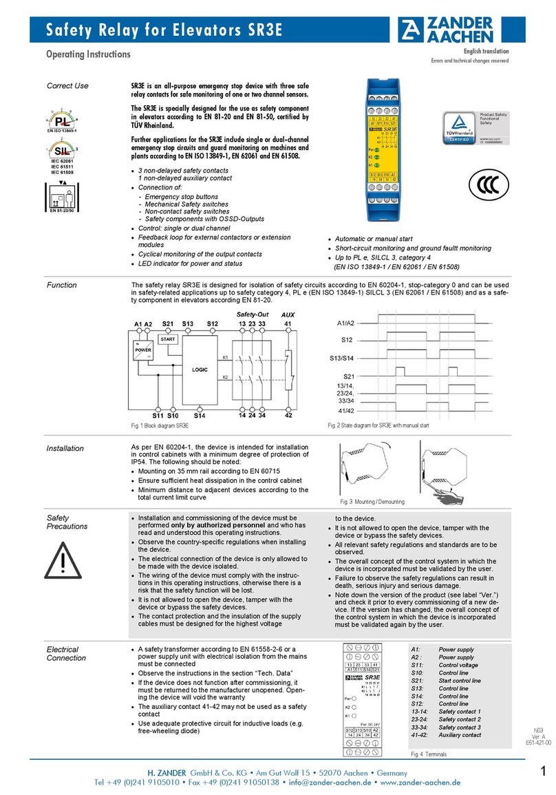 Zander Aachen SR3E User manual