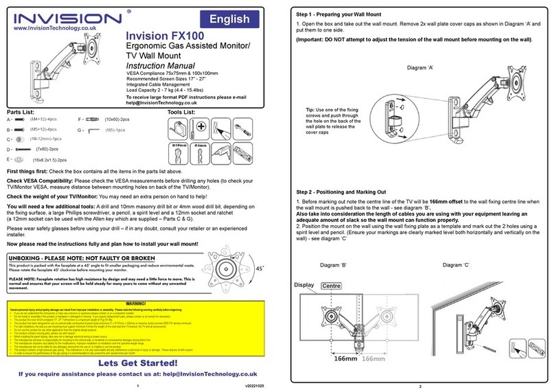 Invision FX100 User manual