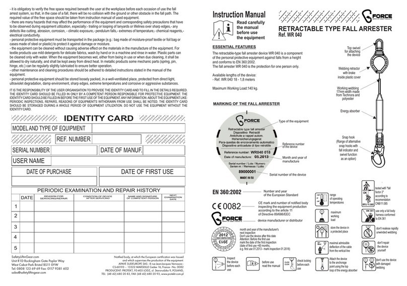 G-Force WR 040 instruction manual