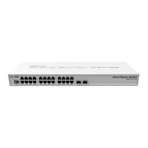 MikroTik CRS326-24G-2S+RM User manual