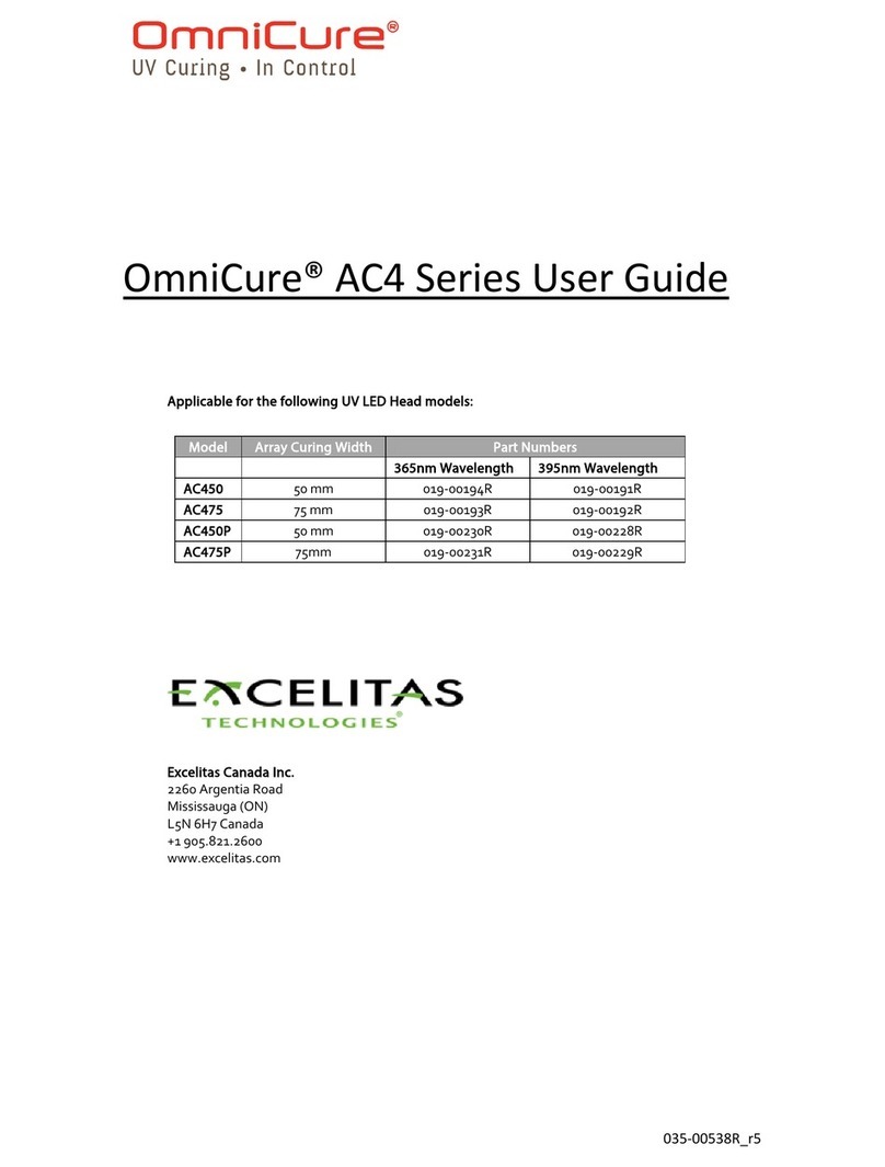 Excelitas Technologies OmniCure AC4 Series User manual