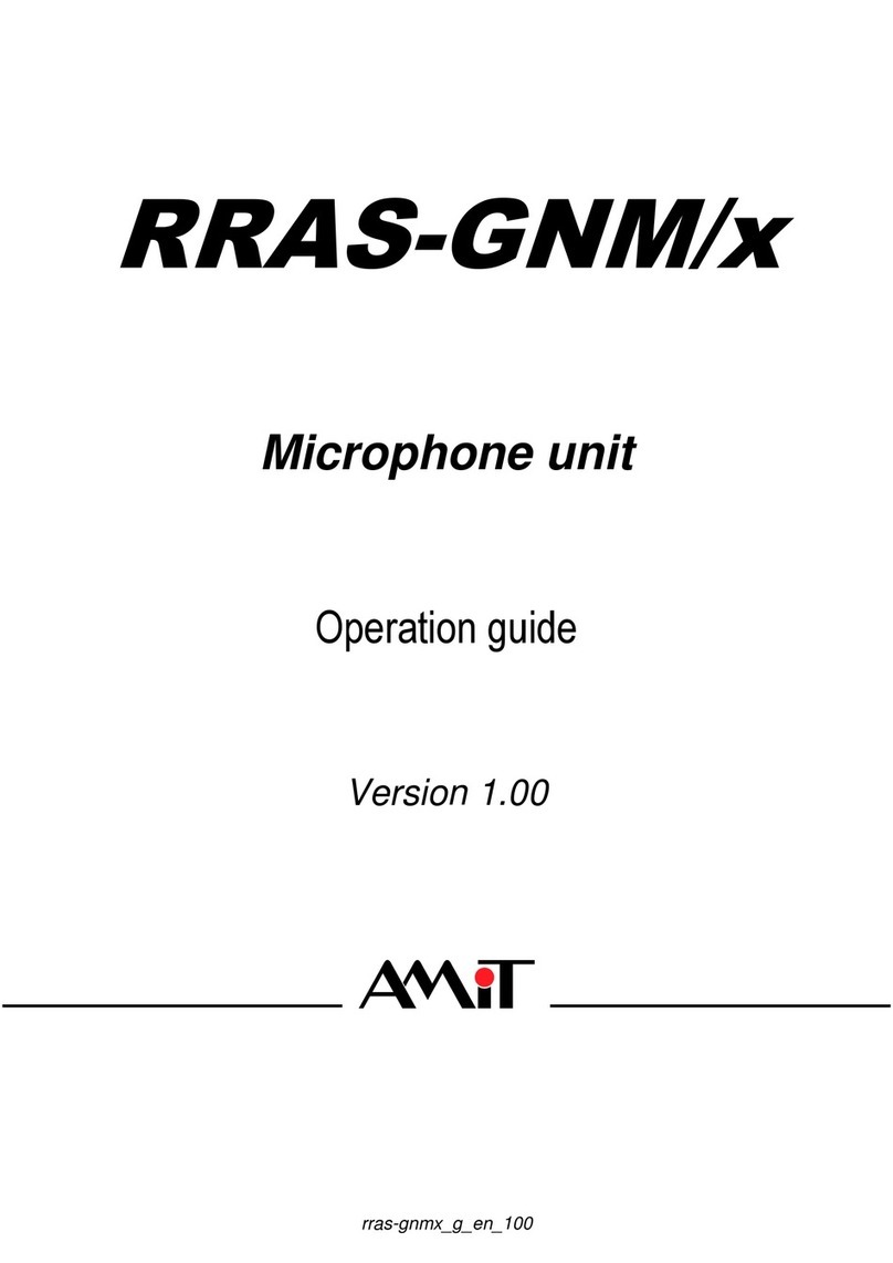 Amit RRAS-GNM/x Operation guide