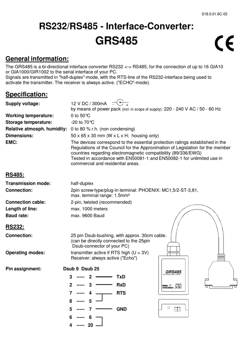 GREISINGER GRS485 User manual