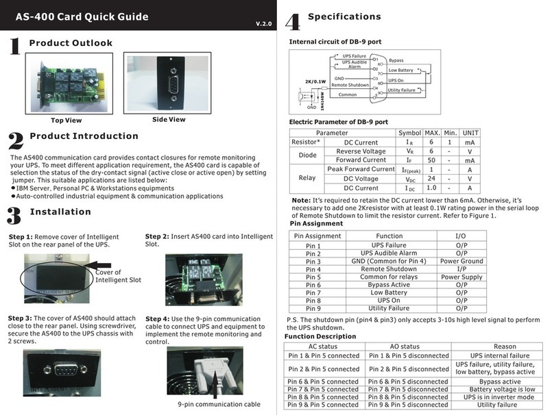 Stark AS-400 quick guide